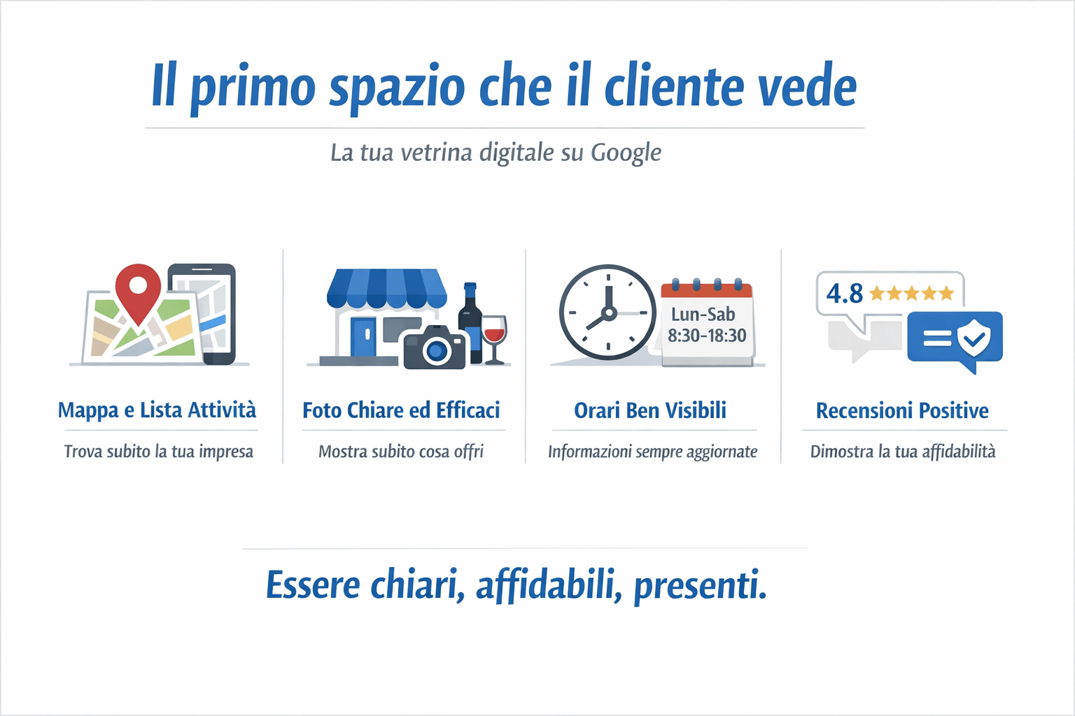 Illustrazione di un sito vetrina con gerarchie chiare e call to action essenziali